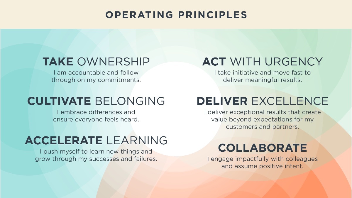 Text, Advertisement, Poster, Document