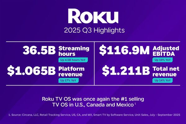 Advertisement, Poster, Text