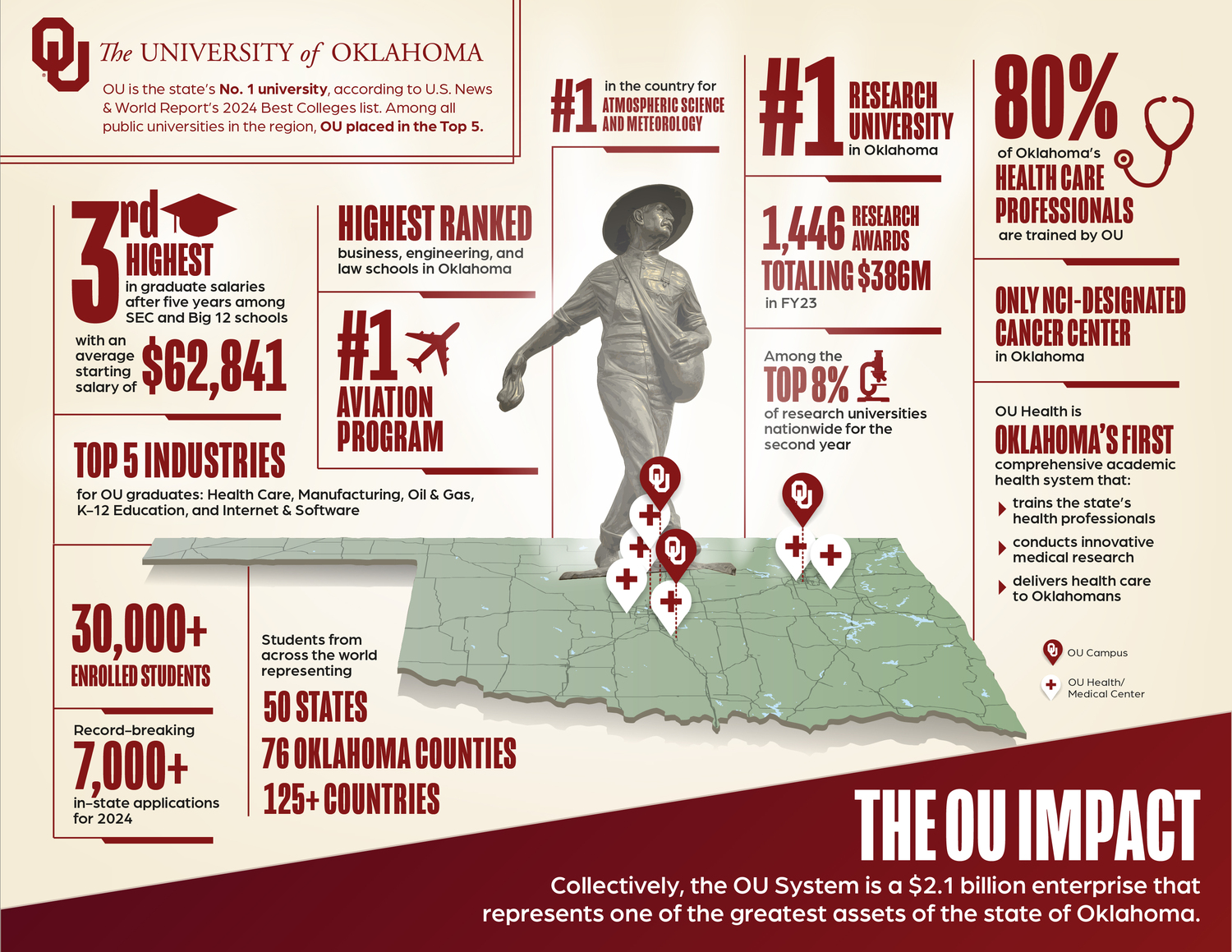 Advertisement, Poster, Adult, Male, Man, Person